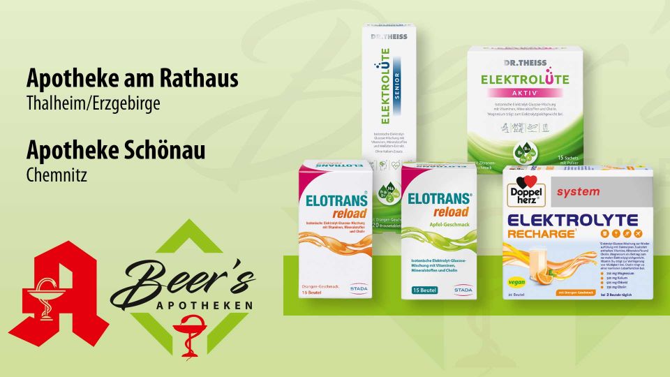 Elektrolyte Dr. Theiss, Doppelherz ..., verfügbares Produktsortiment