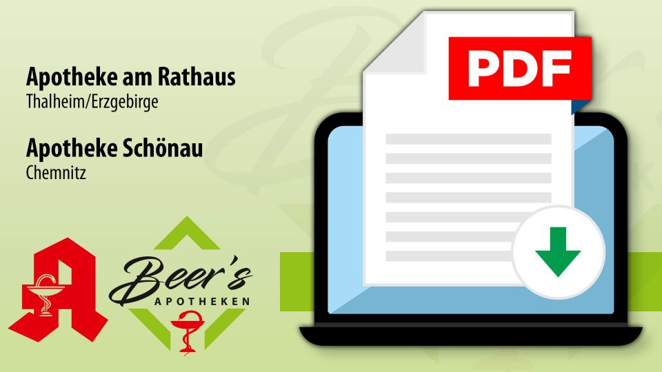 Aktionsprodukte-Flyer inkl. 2 Gutscheine zum Download und Ausdrucken, 