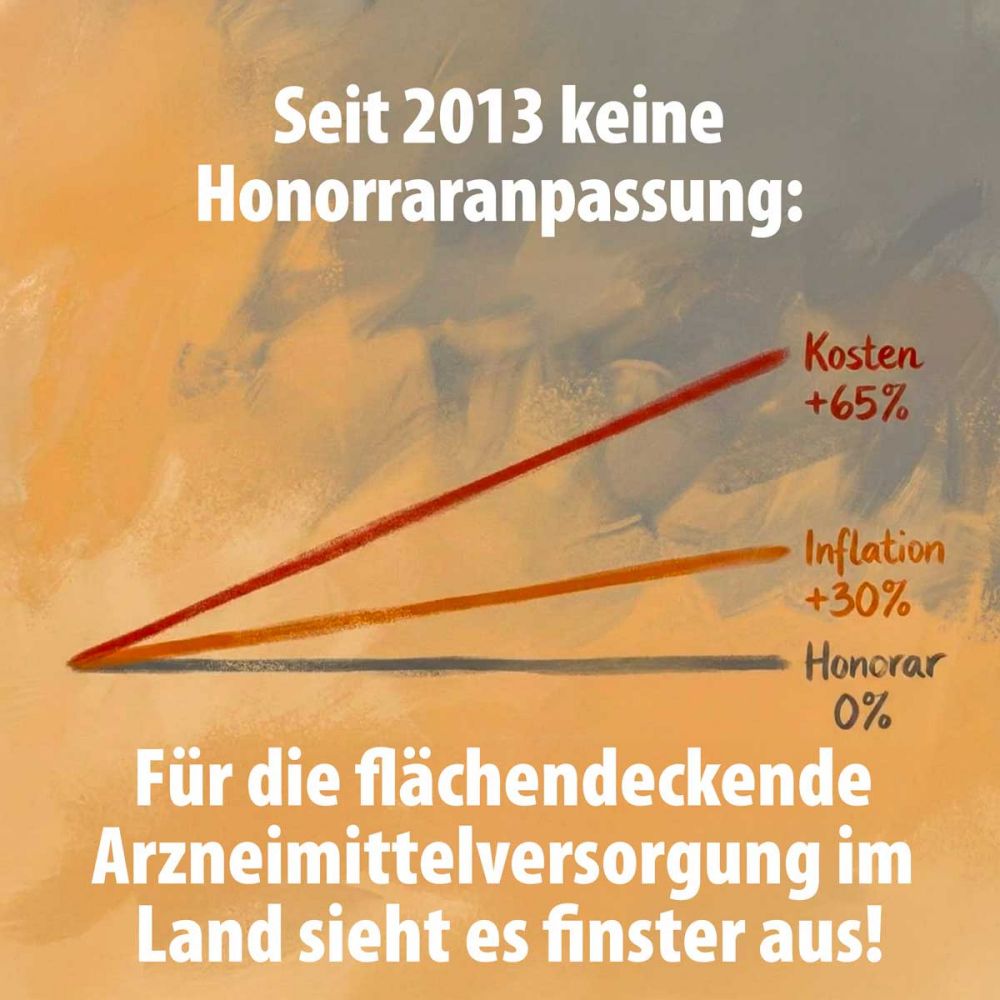 17.12.: Apotheken-Protesttag „Blackout“