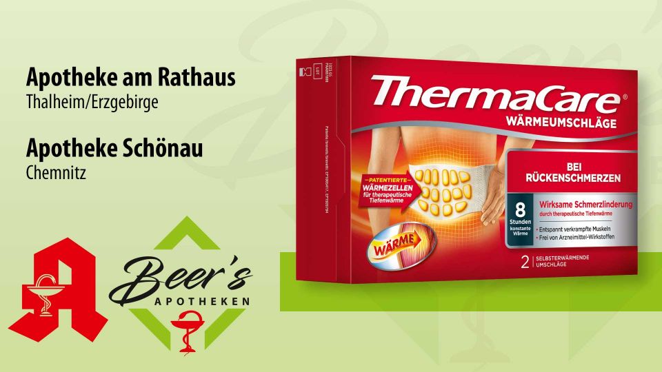 ThermaCare® Wärmeauflagen, Produktsortiment